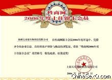 ���ݱ���������Ƽ����޹�˾