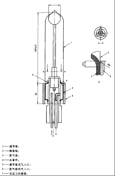 避孕套**测试合适装置示例图