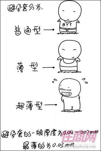<<点击浏览上一张 优生图解:趣味安全套的N种用法(图)