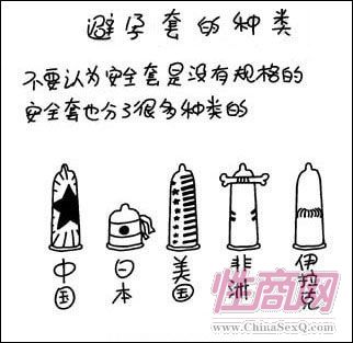 点击浏览下一张>> 优生图解:趣味安全套的N种用法(图)