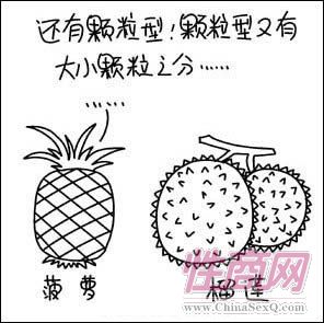 点击浏览下一张>> 优生图解:趣味安全套的N种用法(图)