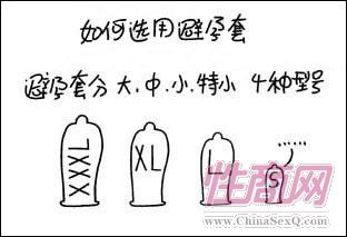 点击浏览下一张>> 优生图解:趣味安全套的N种用法(图)