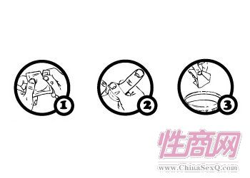 ��ָ���ס�ʹ��ָ��