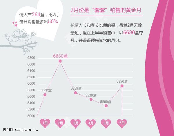 ������ƫ����ݮζ ��ѡ��������