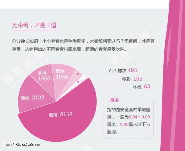 ������ƫ����ݮζ ��ѡ��������