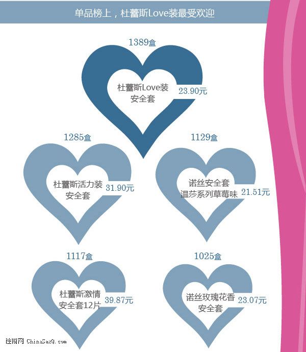 ������ƫ����ݮζ ��ѡ��������