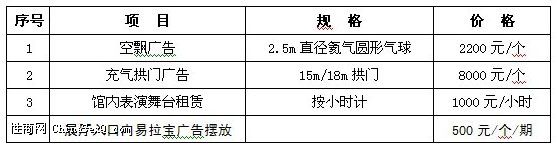 չ�ݹ�����