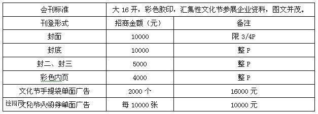 �`��־������