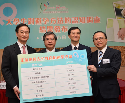 李福谦(左二)建议应採取“双重保护”的概念避孕