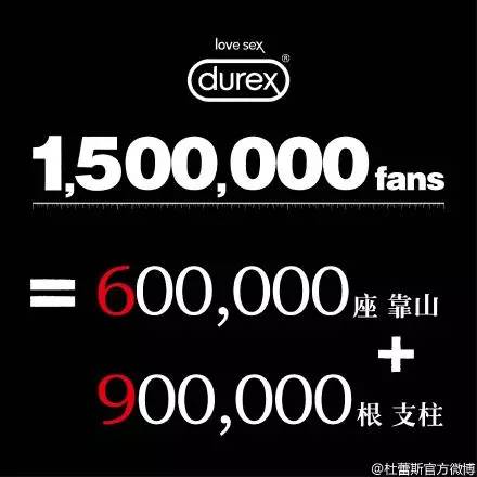 杜蕾斯这个磨人的小妖精,一年内竟撩骚这么多次