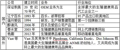 ��Ȥ��ҵ�����������۸��