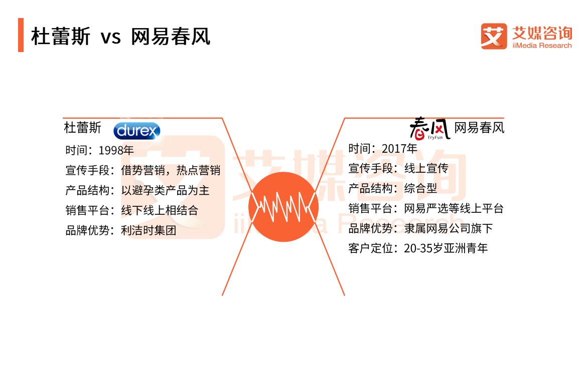 年中国情趣用品情趣未来v情趣趋势预测小说薄纱市场透明图片