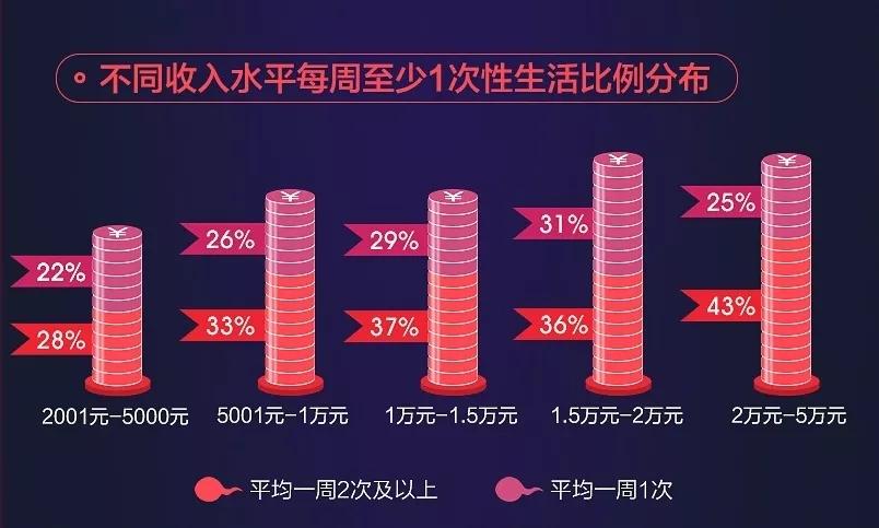 人口经济压力指数大_压力大的图片(3)