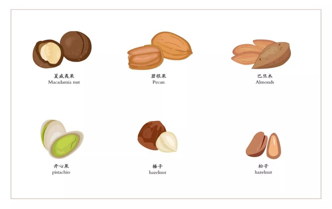 卵巢“亮红灯”?备孕想要“有卵”用,请这样保养卵巢!