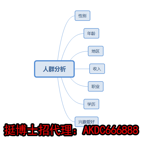 ��Ⱥ����