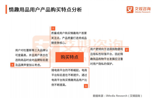 女性情趣用品