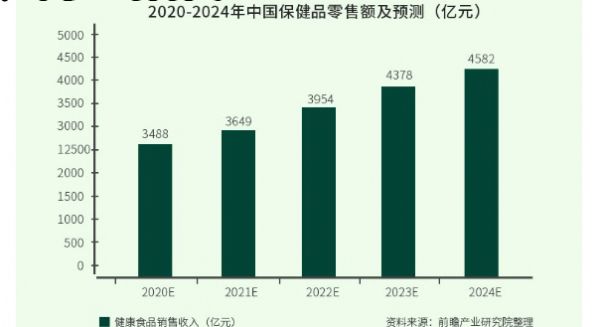 ΢������һ�Դ��΢���������űؿ���