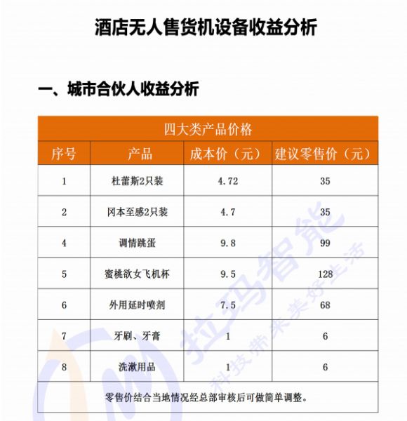 С����ҵ���˳�-˹ŵ��Ƶ��ۻ���