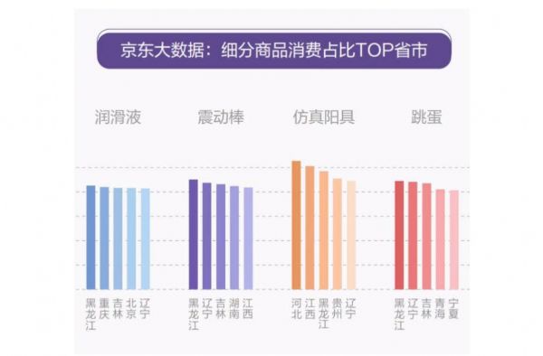 喝最烈的酒,创最生猛的业:致敬东北姑娘! 喝最烈的酒,创最生猛的业:致敬东北姑娘!
