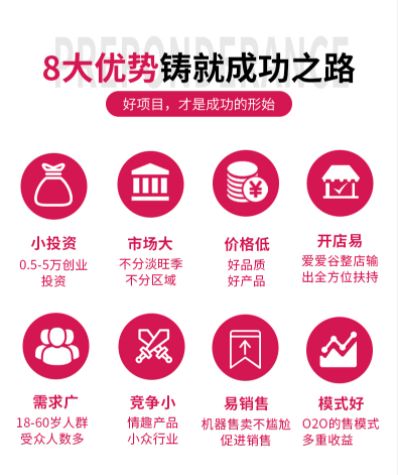 成人用品招商加盟 无人售货机成人用品店加盟店万元创业 成人用品招商加盟 无人售货机成人用品店加盟店万元创业