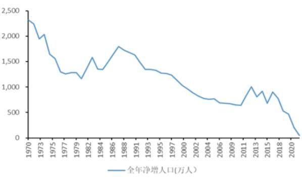 成人性用品行业为何如此赚钱? 成人性用品行业为何如此赚钱?