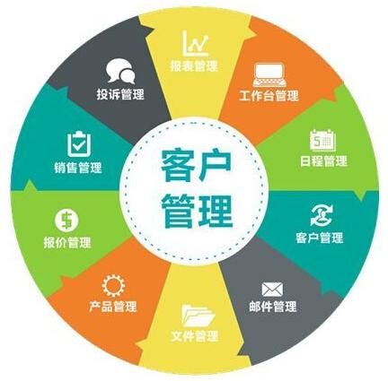 �����ϳ�����Ʒ�������׬Ǯ?���Ƶ����Խ��ȳ�