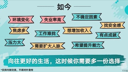 成人用品开店怎么选?哪种模式**赚钱? 成人用品开店怎么选?哪种模式**赚钱?