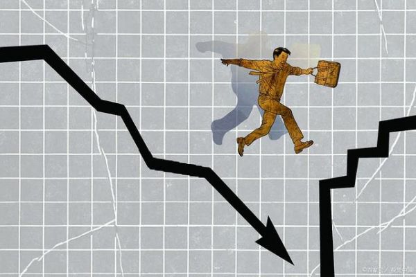 ��������Ʒ�����ۻ�����ҪͶ�ʶ���Ǯ���ɱ�����