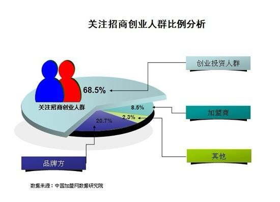 ������Ʒ��������ļң����˴�������Ȥζ��Σ�