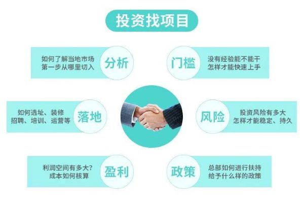 零经验如何开一家成人用品店?需要收费吗? 零经验如何开一家成人用品店?需要收费吗?