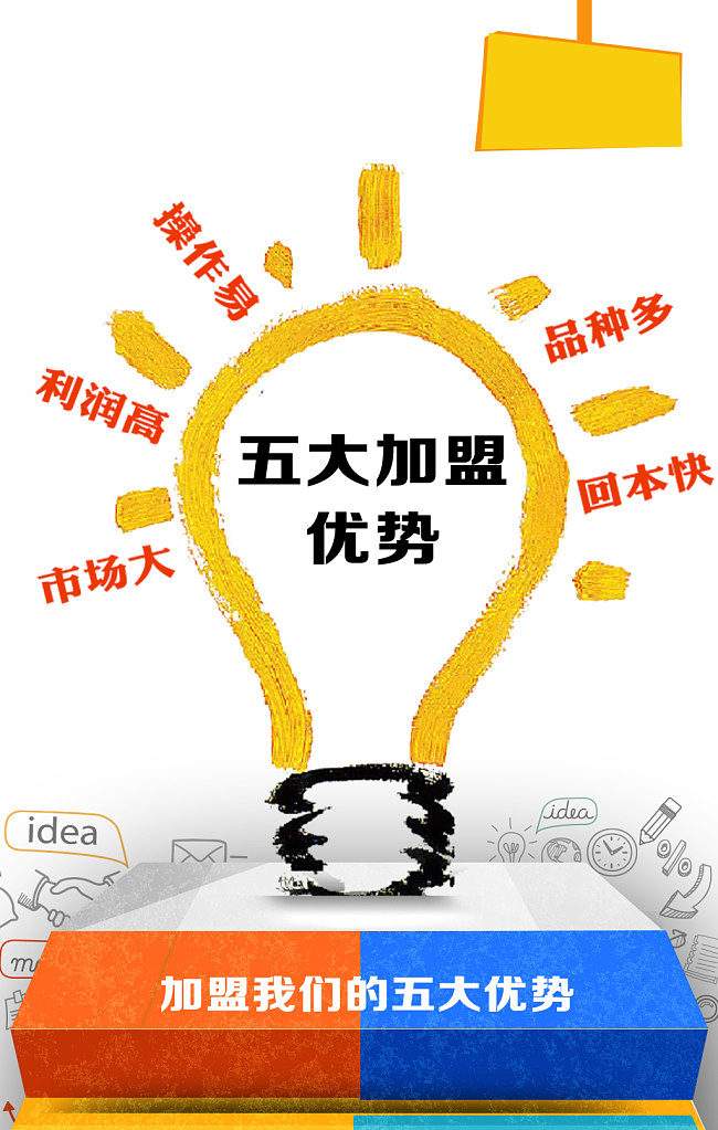 ��Ȥ��Ʒ���˿������㾭�����ּ���֮·