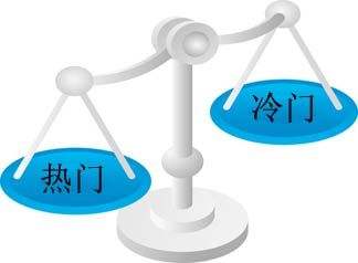 ������Ʒ������ҵ���㲻֪��������ҵ�������ģ�