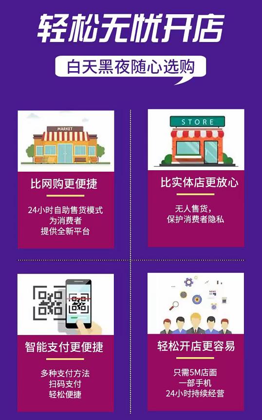 在家创业做什么好?美团外卖无人售货机开店/成人用品招商加盟 在家创业做什么好?美团外卖无人售货机开店/成人用品招商加盟