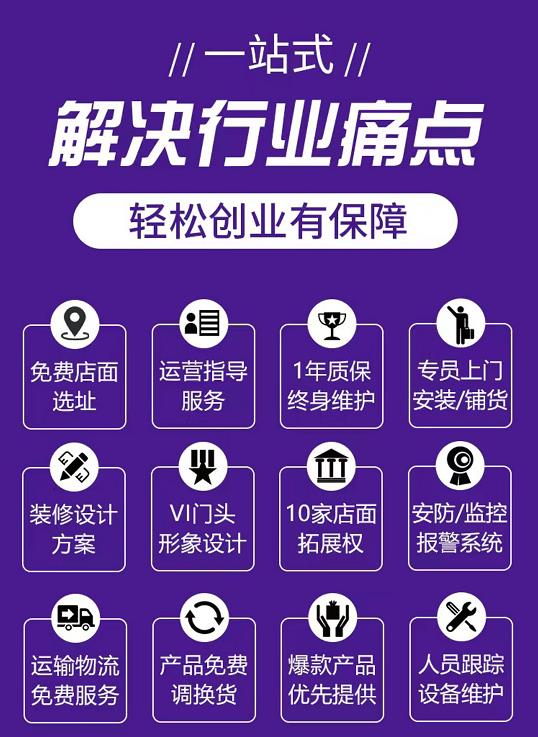 ������Ʒ��������ʵ����г���������Ȥ��Ʒһ�ֻ�Դȫ������