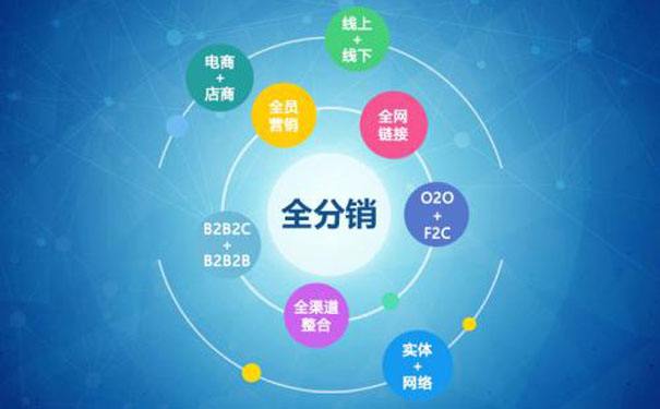 成人用品无人售货店没生意?这些细节你做到没? 成人用品无人售货店没生意?这些细节你做到没?