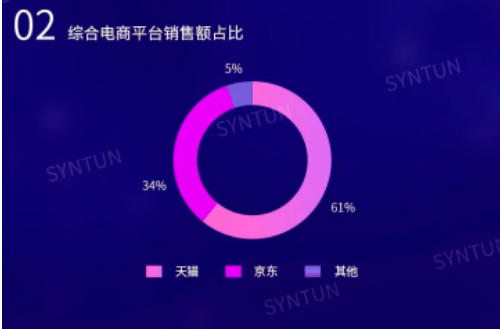 现在淘宝开店还好做吗,成人用品淘宝店怎么开?全网干货指南 现在淘宝开店还好做吗,成人用品淘宝店怎么开?全网干货指南