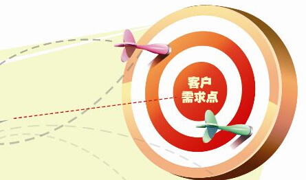 ������Ʒ����ô�����Ա����껹������