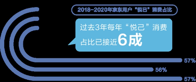 成人用品行业真的赚钱吗?“悦己经济”抢占市场 成人用品行业真的赚钱吗?“悦己经济”抢占市场