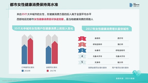 ��ҵ����Ȥ��Ʒ��ҵ׬Ǯ����ҵ������Ů������������