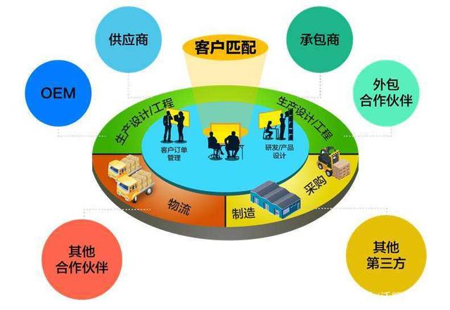 ������������Ȥ����Ǯ׬����ʲô���ƿ��ԣ�