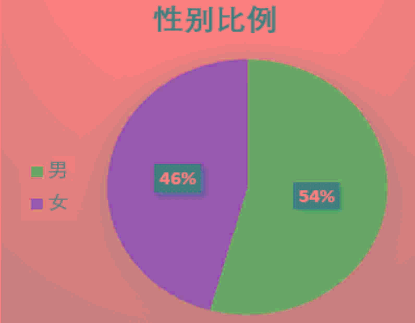 新手怎么开成人用品淘宝店,有什么需要注意的? 新手怎么开成人用品淘宝店,有什么需要注意的?