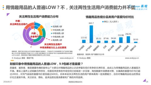 ������Ʒ��չ�ռ��ж���������������