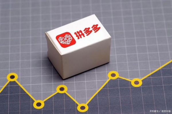 ƴ���ƽ̨��������Ʒ��Ҫʲô������