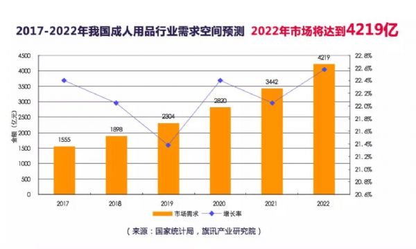 ������Ʒ���������ǡ������ڱ����ԭ��̫��ʵ...