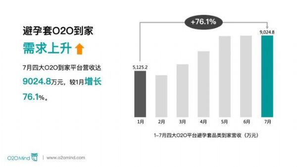 ������Ȥ������Ʒ�����������չ����