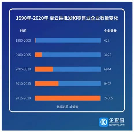 ������Ʒ����ҵ�������жྪ�ˣ�����ʵ���Ӹ�����