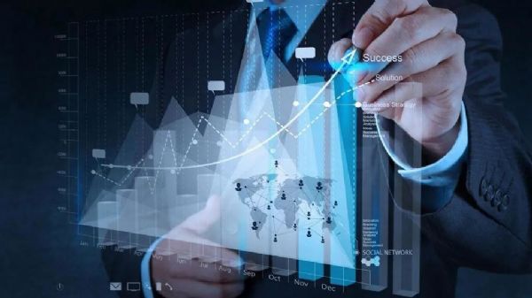 ��ҵ����حǳ̸������Ʒ��չ����