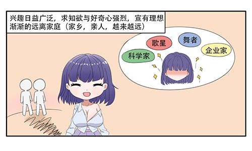 ��ɫʵҵ����֪ʶ���õ��Ļ��������경���ഺ�ڵı���