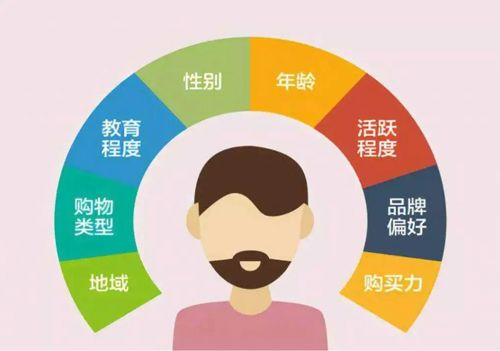 �ؿ�����Ȥ������Ʒ��������Щ�����أ�