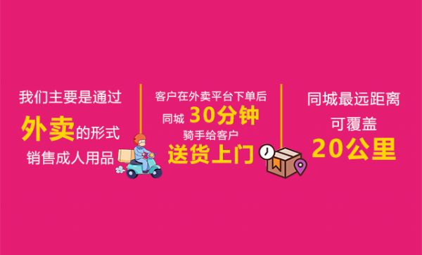 ������Ʒ��������-С�ɱ�Ͷ�ʴ�ҵ��Ŀ